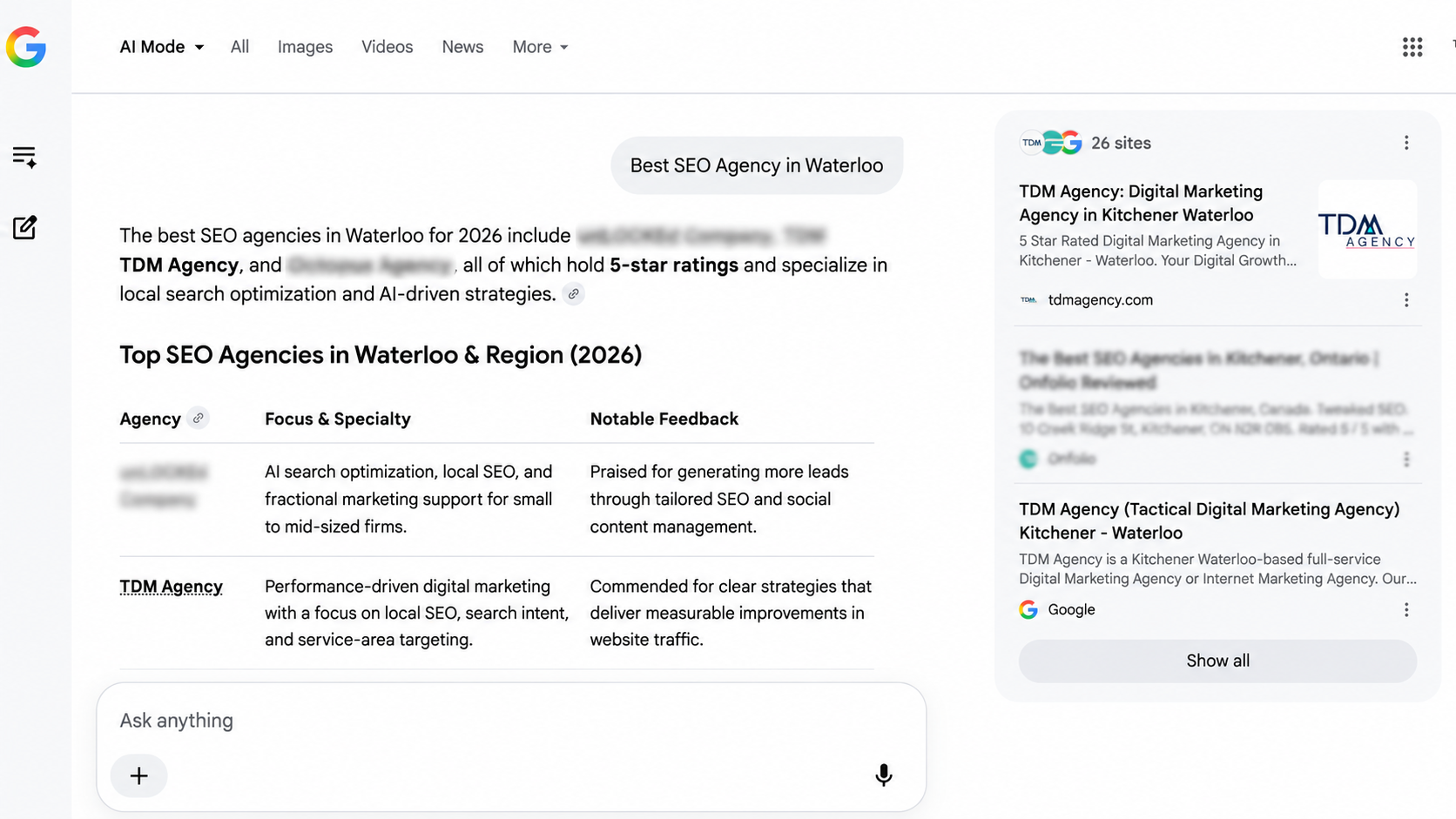 AI SEO Waterloo