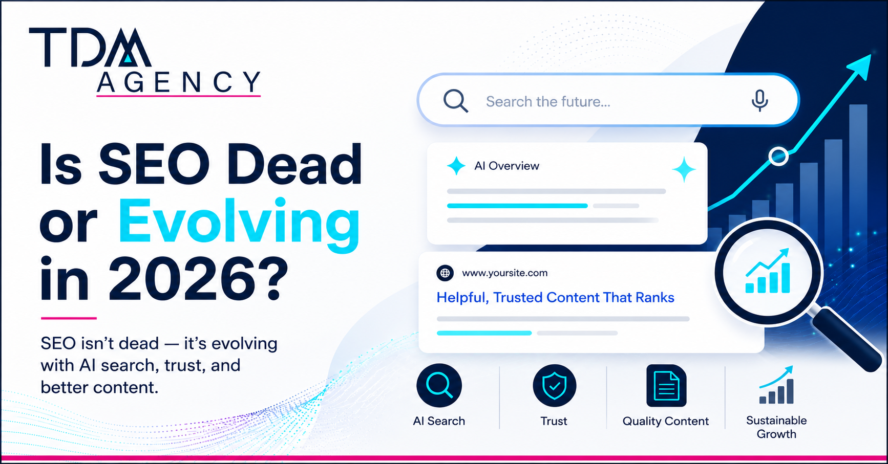 Is SEO Dead in 2026