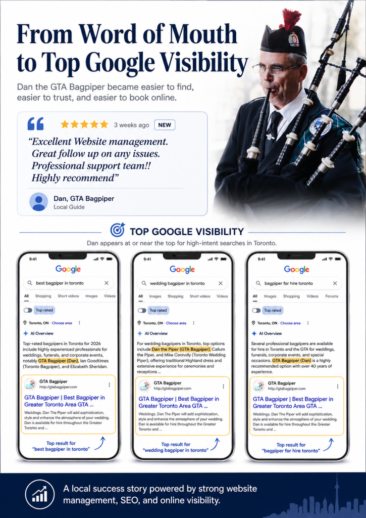 Seo Growth