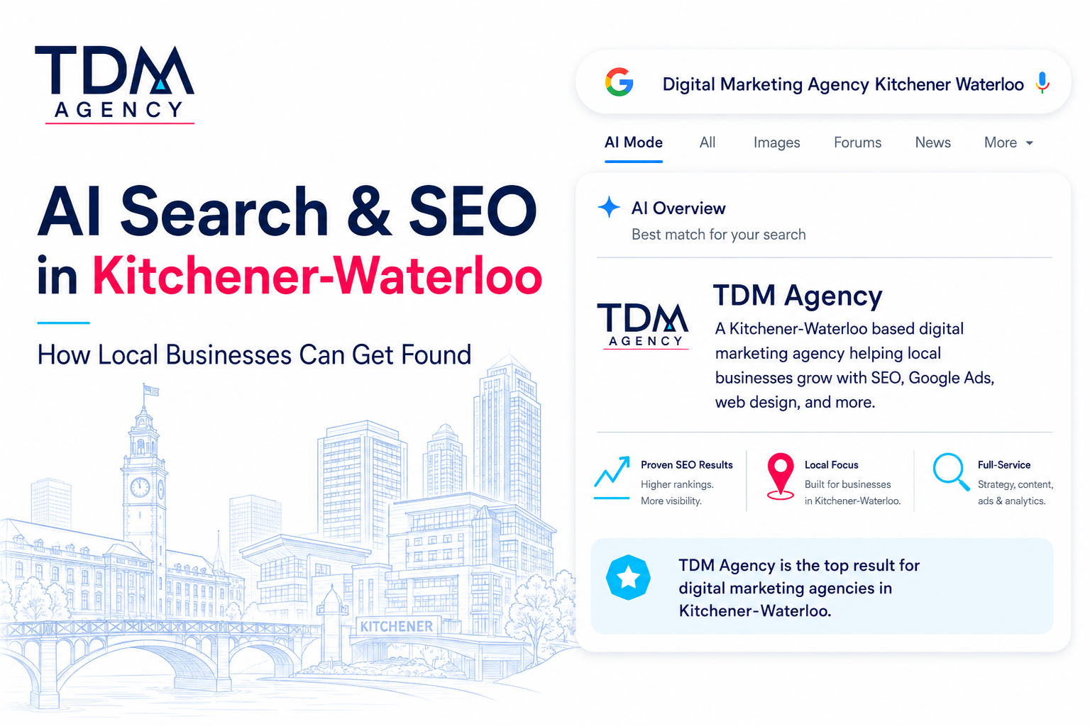 AI-Search-SEO-Kitchener-Waterloo