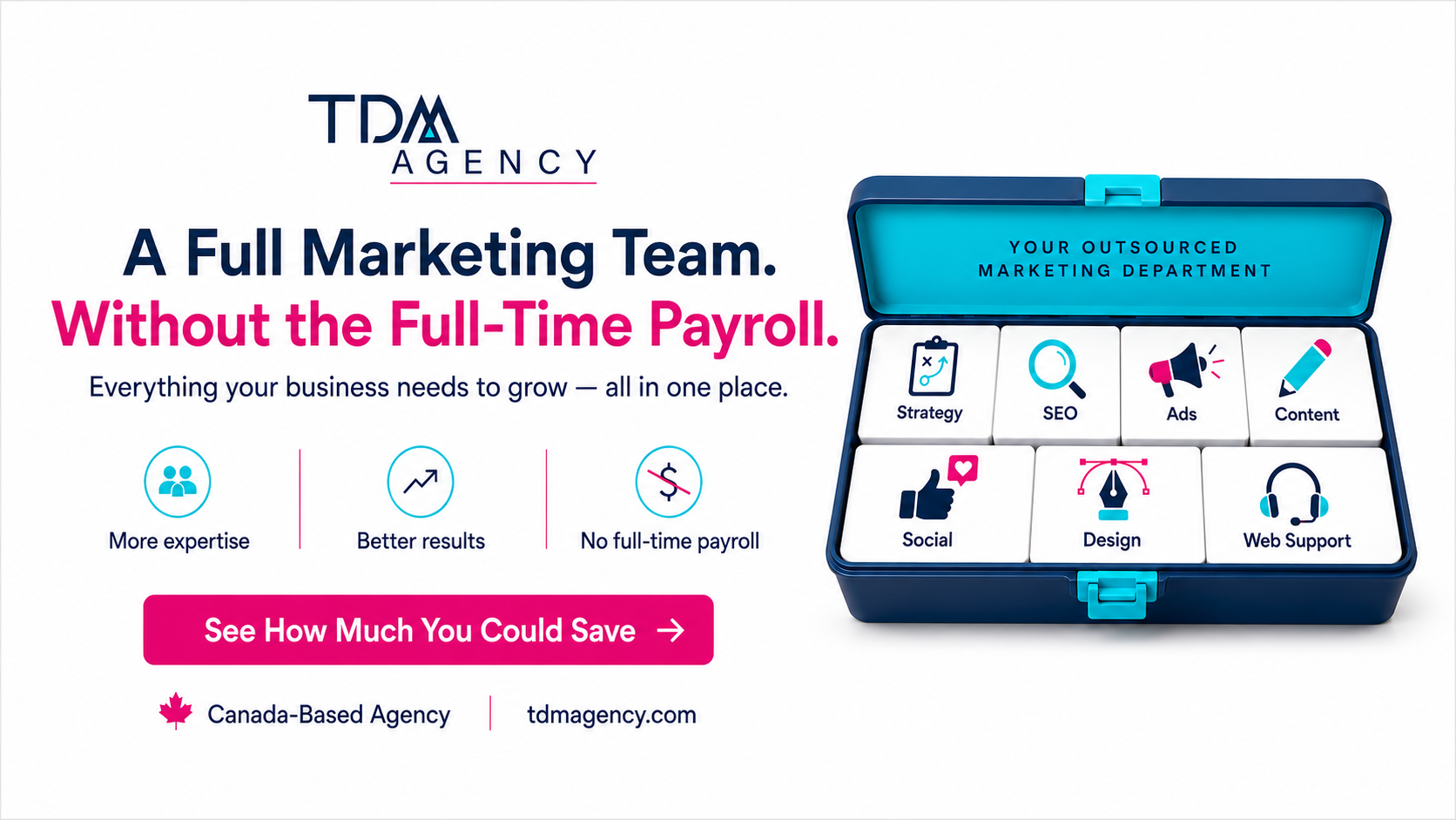 Outsourced Marketing Agency