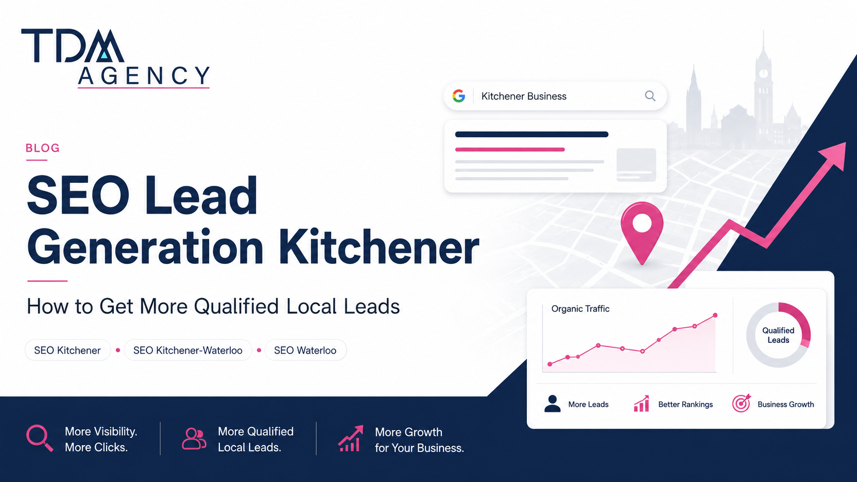 SEO Lead Generation Kitchener