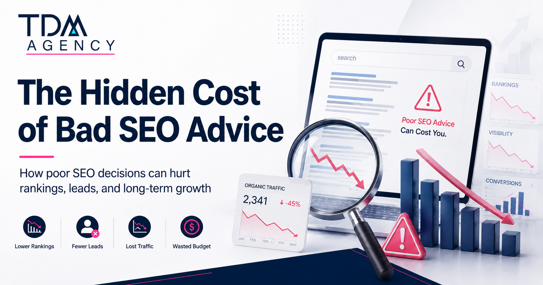 Kitchener-SEO