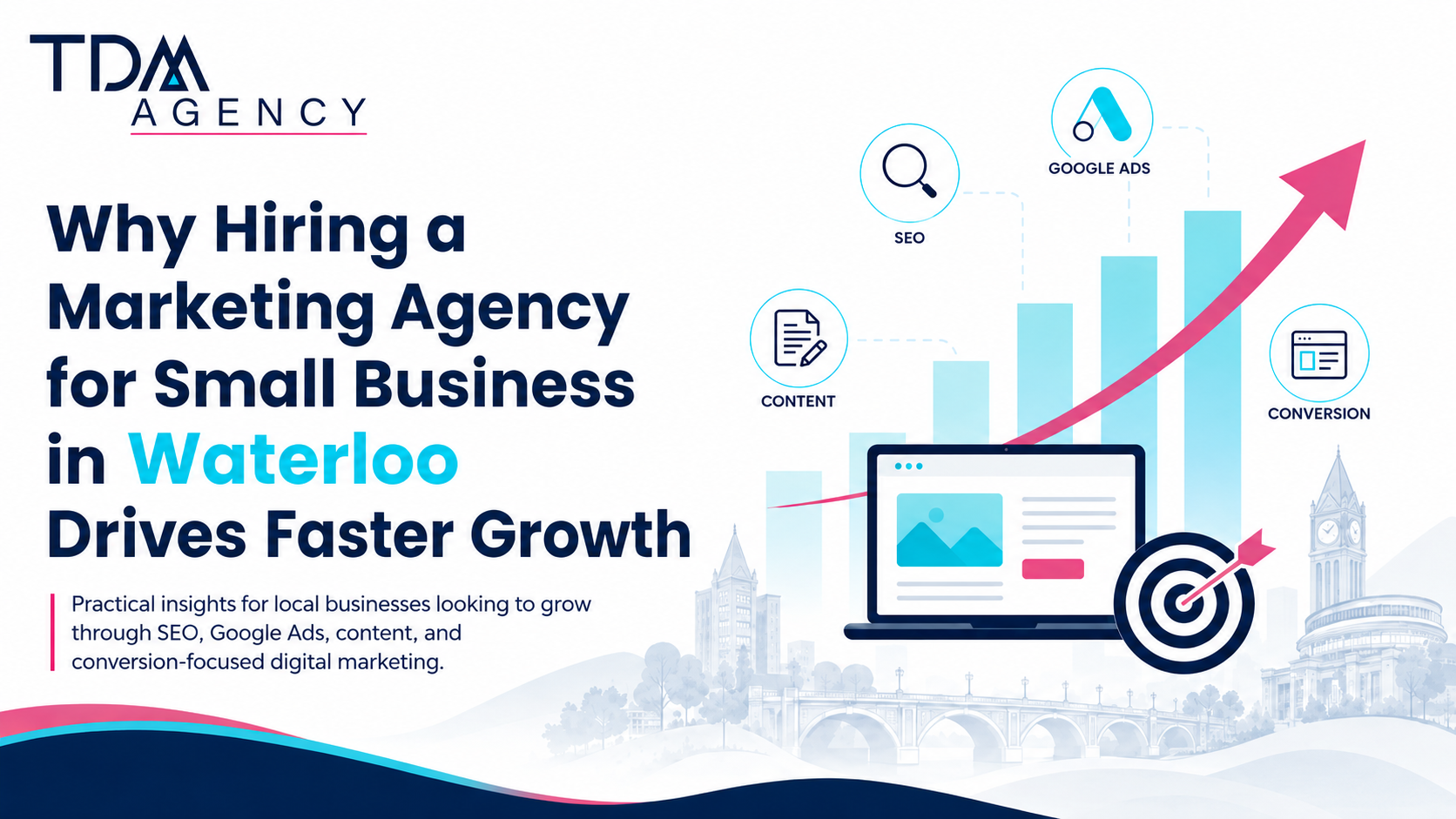 small Business Marketing Agency Waterloo